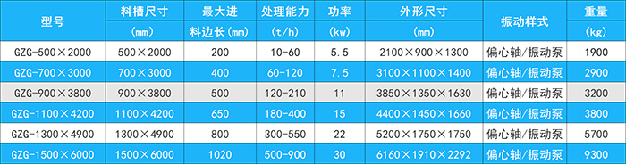 振動給料機 (1).jpg