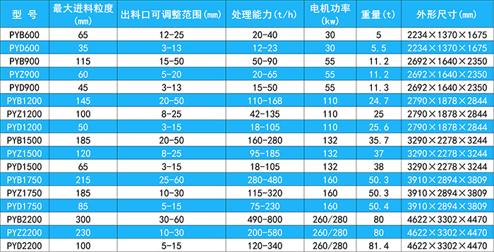 圓錐破碎機(jī) (1).jpg
