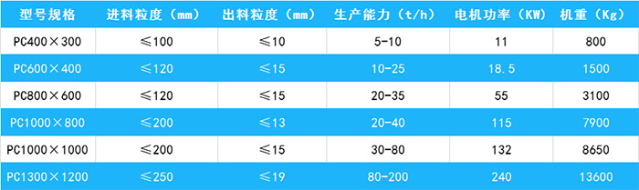 錘式破碎機(jī) (1).jpg