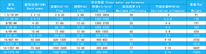 砂泵 (1).jpg