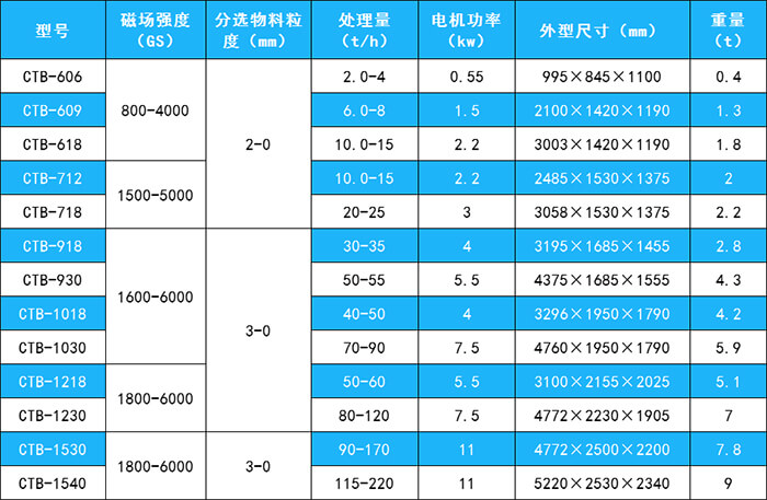 磁選機 (1).jpg